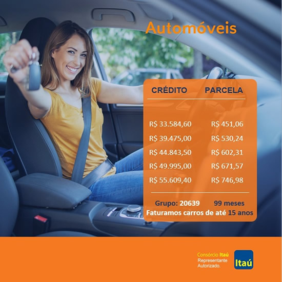 Cota Não Contempladas Autos Itaú